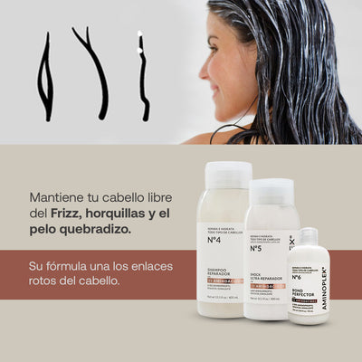 LINEA AMINOPLEX / REPARACIÓN CAPILAR INTENSA Y PROFUNDA